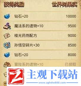 不思议迷宫世界树果实速刷技巧剖析