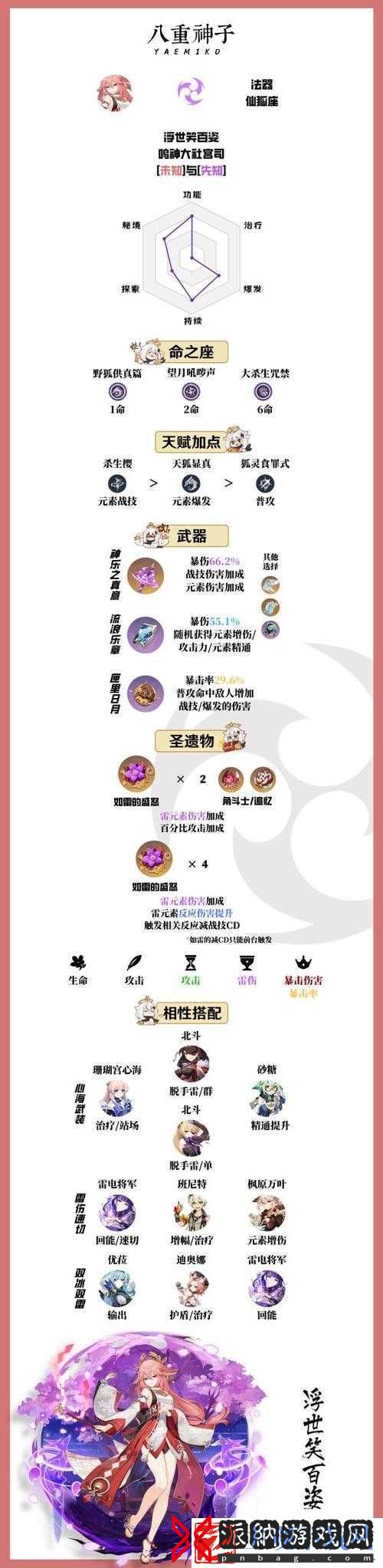八重神子繁衍后代攻略技巧全解析