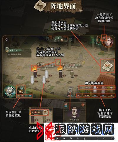 重返未来1999白帆见闻录怎么过