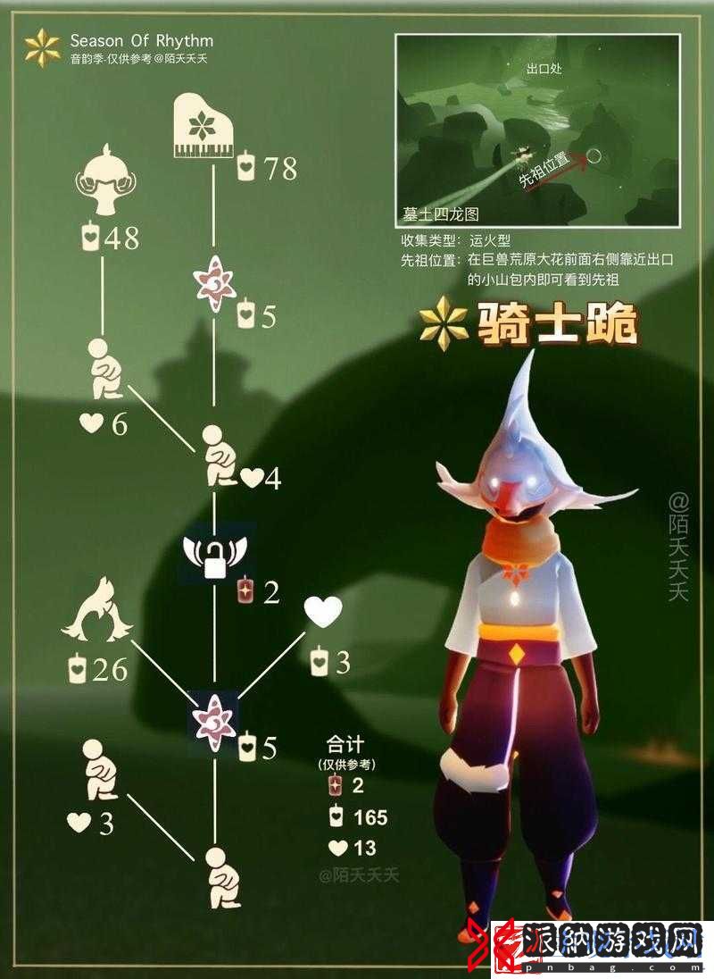 光遇骑士跪先祖复刻地点最新指南