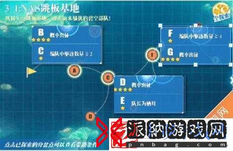 蔚蓝战争第三章全关卡带路条件汇总