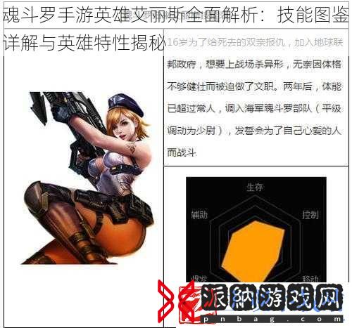 魂斗罗手游英雄艾丽斯全面解析