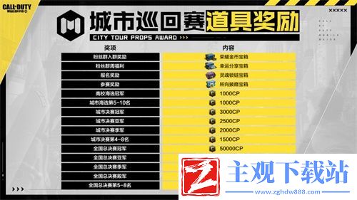 使命召唤手游城市赛报名开启