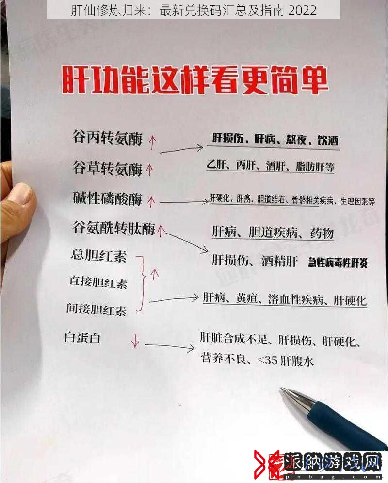 肝仙修炼归来：最新兑换码汇总及指南2022