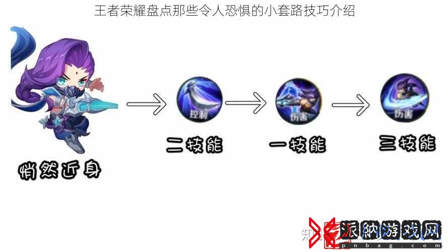 王者荣耀盘点那些令人恐惧的小套路技巧介绍