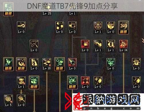 DNF魔道TB7先锋9加点分享