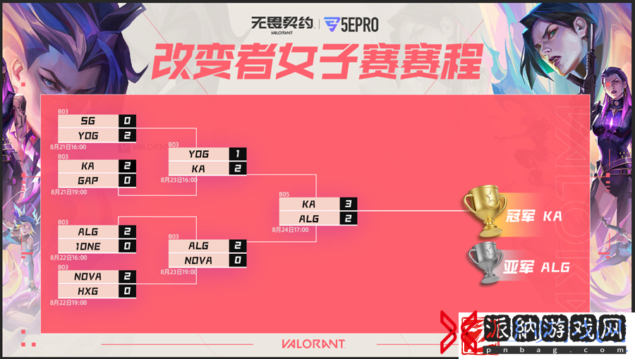 恭喜KA战队获得无畏契约改变者5EPRO女子赛冠军