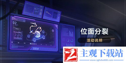 崩坏星穹铁道2.5版本位面分裂活动怎么玩