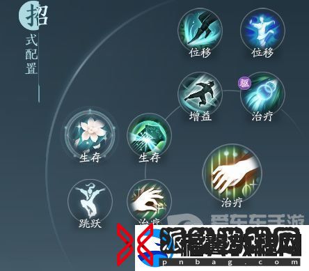 剑网3无界奶歌奇穴点法是什么