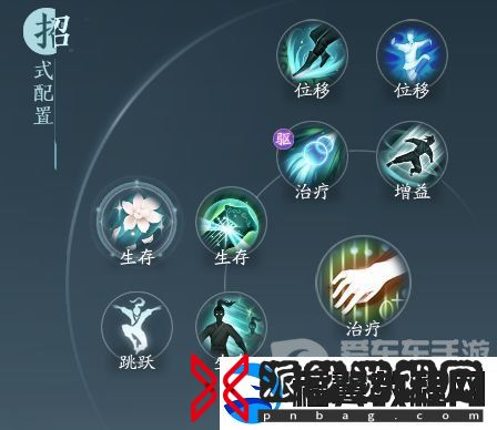 剑网3无界奶歌奇穴点法是什么