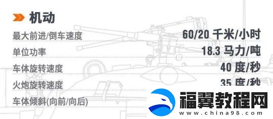 坦克世界【超测前瞻】真正的“幻影坦克”！D系VIII级坦歼JPZ2加入超测