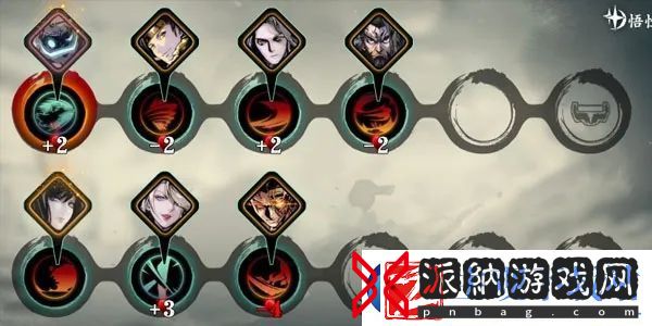 影之刃3魂50绝影技能怎么搭配