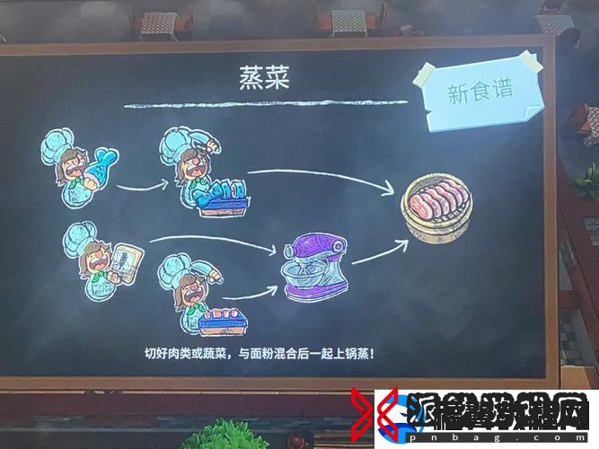 “分手厨房”狂飙攻略