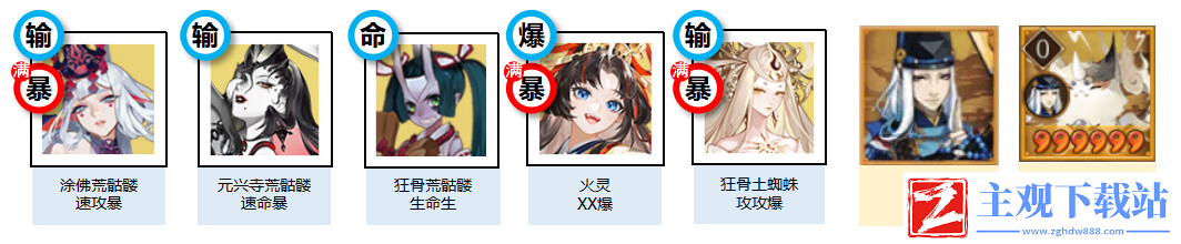 阴阳师神隐寻真活动攻略