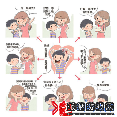 她开始慢迎迎合小心孩子的行为解读