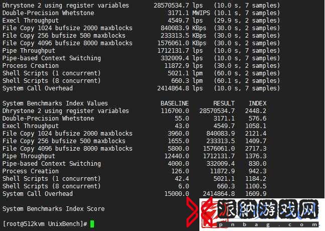 欧美-VPSWINDOWS-极品：体验极致性能与速度