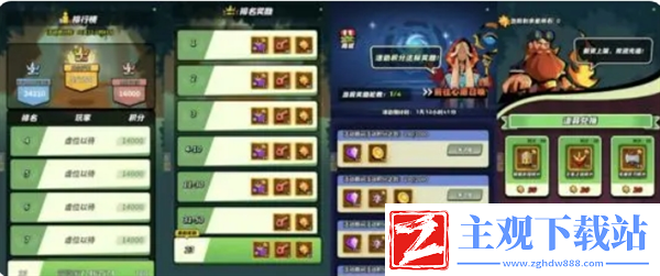 童话大乱斗游戏新手开服活动怎么玩