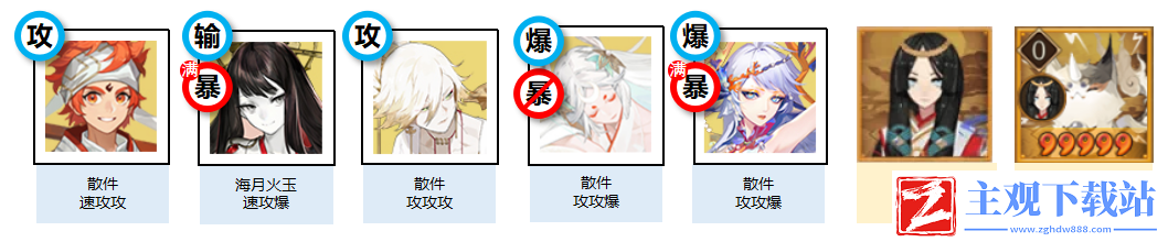 阴阳师神隐寻真活动攻略