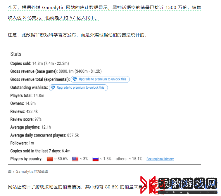 黑神话