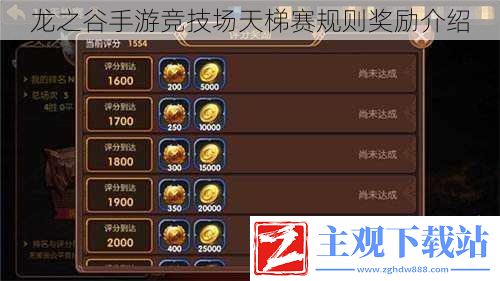 龙之谷手游竞技场天梯赛规则奖励介绍