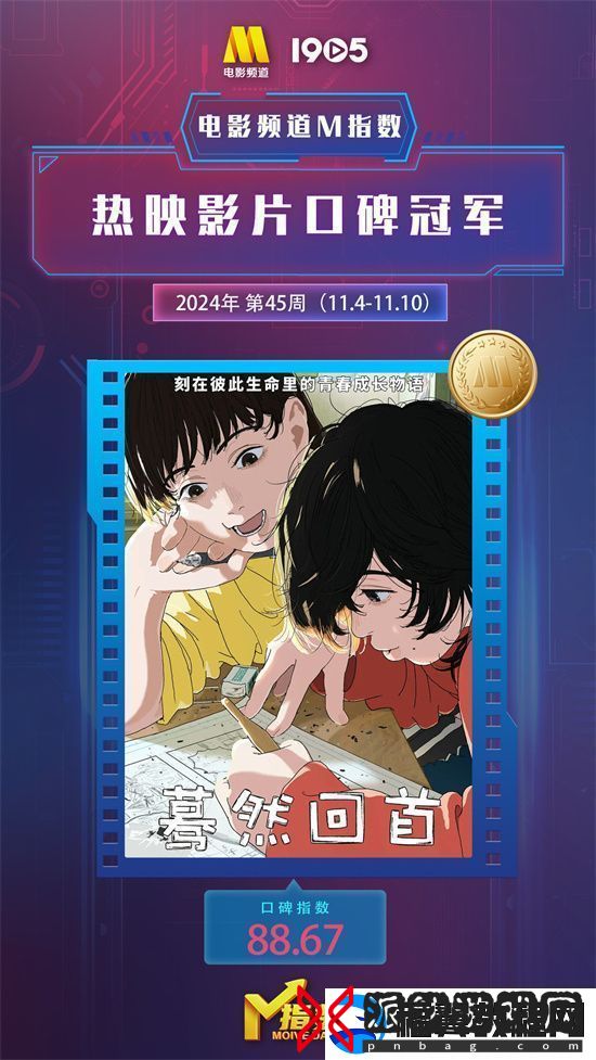 M指数2024年第45周热映影片口碑榜出炉