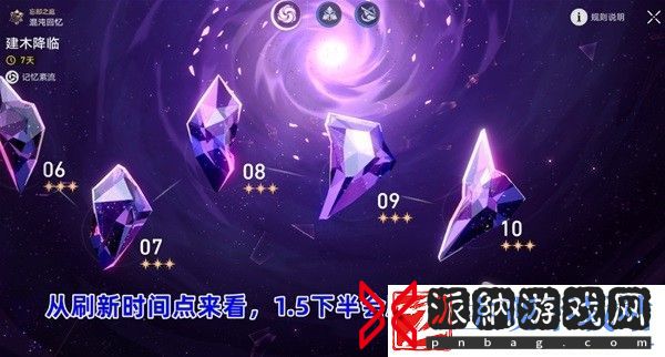 崩坏星穹铁道1.5版本免费获得星琼统计大全