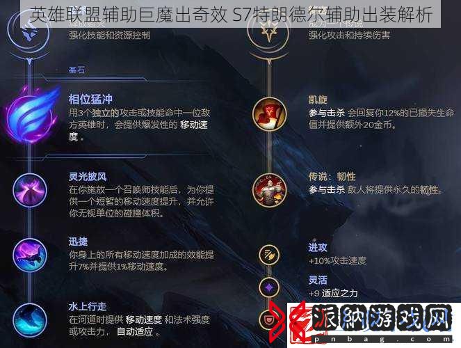 英雄联盟辅助巨魔出奇效-S7特朗德尔辅助出装解析