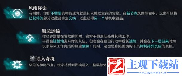 明日方舟水月肉鸽节点一览