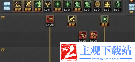 dnf手游全职业技能连招技巧大全dnf手游职业技能介绍
