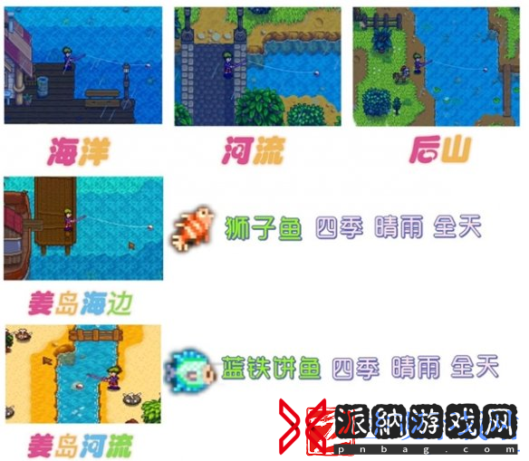星露谷物语姜岛钓鱼点在哪里星露谷物语姜岛钓鱼点位置攻略
