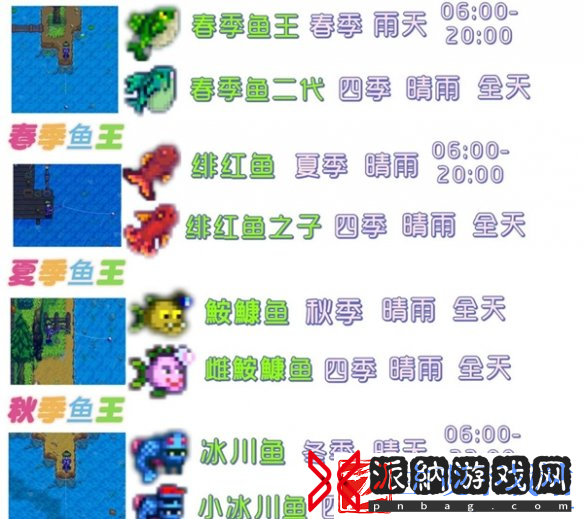 星露谷物语姜岛钓鱼点在哪里星露谷物语姜岛钓鱼点位置攻略
