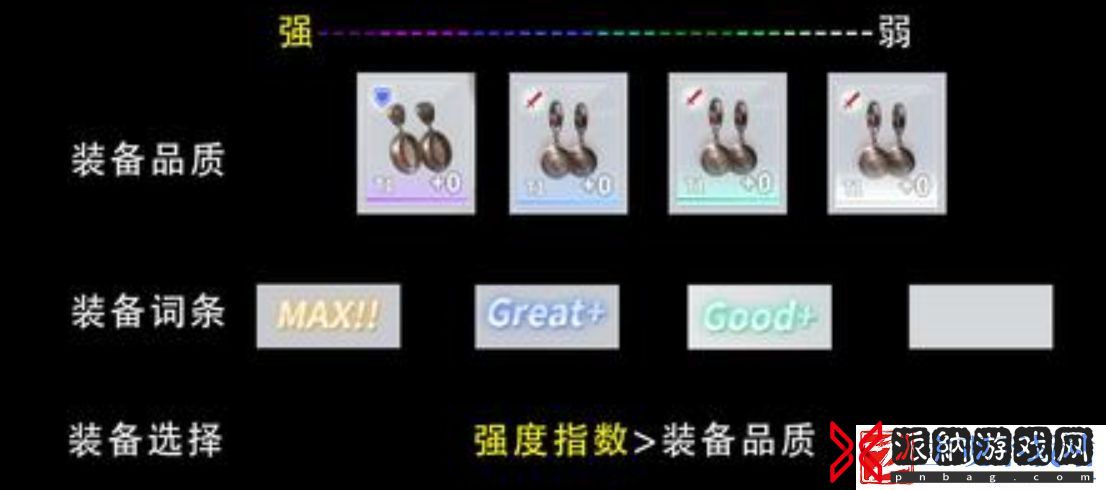 欲神幻想装备属性怎么选