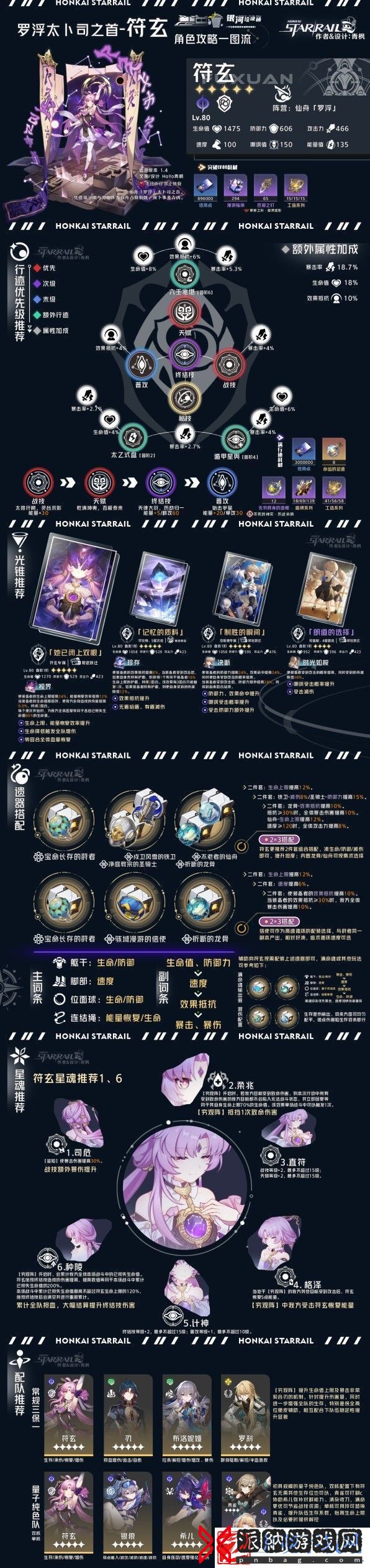 崩坏星穹铁道存护命途角色全方位攻略-崩坏星穹铁道存护命途角色全方位详解