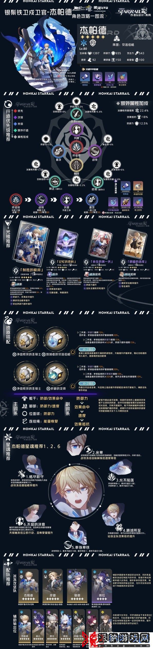 崩坏星穹铁道存护命途角色全方位攻略
