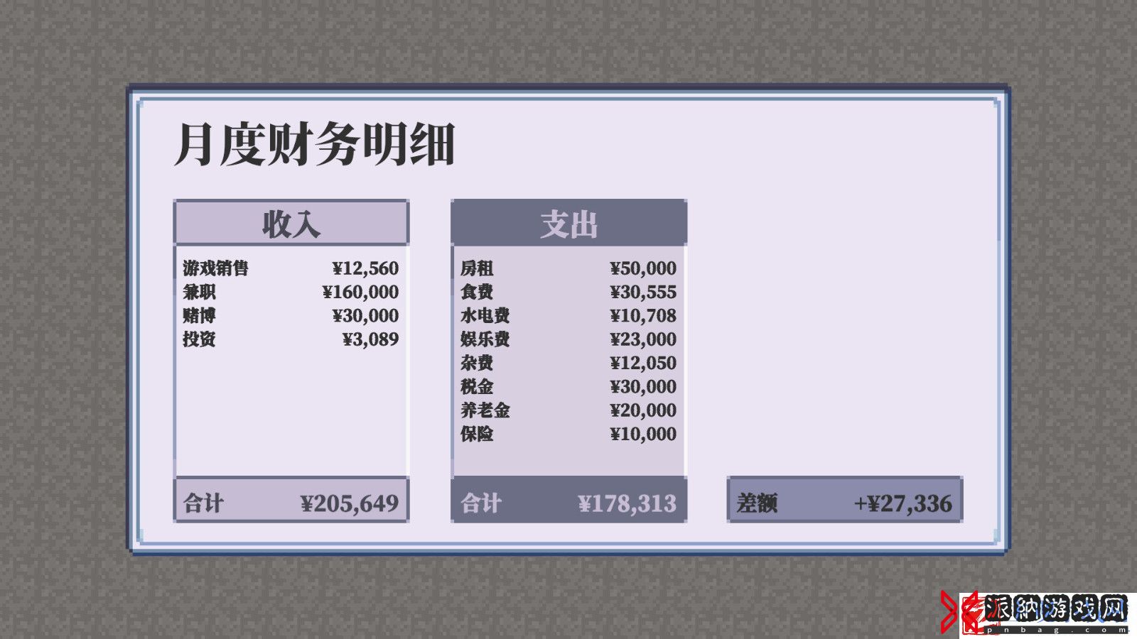 孤独的独立游戏开发者的一生Steam页面上线