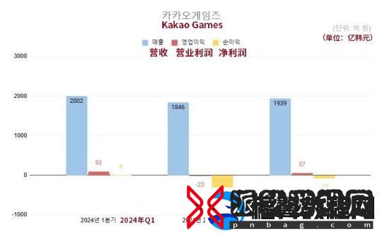 一周全球新闻回顾