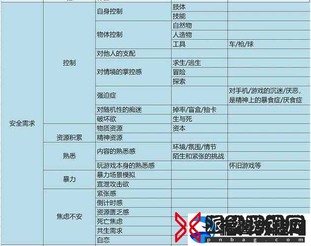 想被几个人一起玩是什么心理知乎