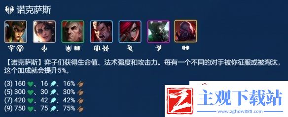 金铲铲之战s9.5诺克转沙皇阵容推荐-诺克转沙皇阵容玩法攻略