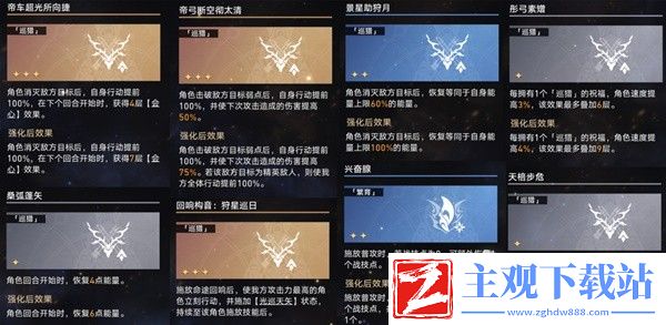 崩坏星穹铁道1.4无尽位面第一关怎么过