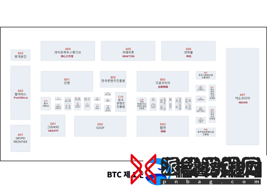 超过20款！韩国游戏展G