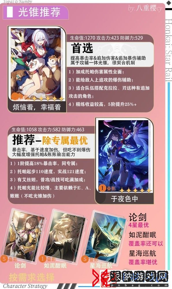 崩坏星穹铁道托帕机制一览与出装攻略