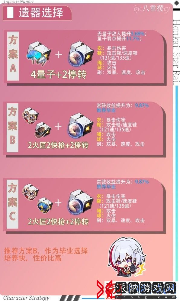 崩坏星穹铁道托帕机制一览与出装攻略