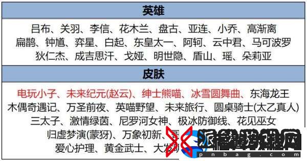 正式服更新