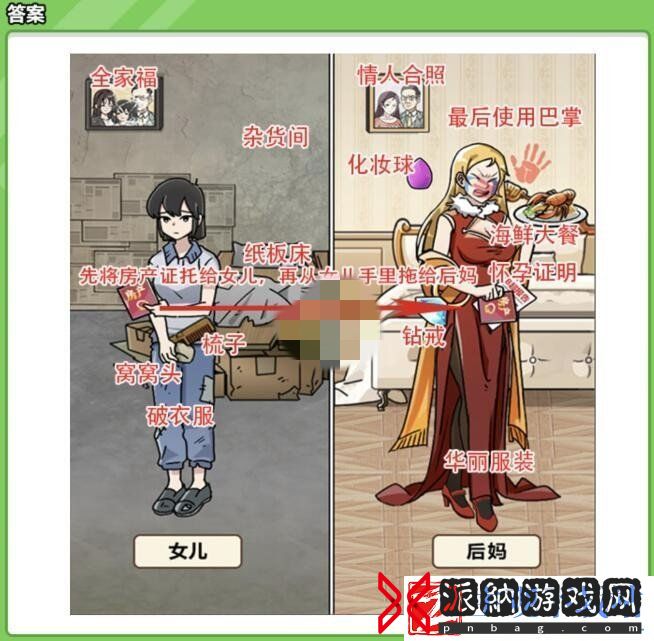 梗传之王后妈和女儿还原真实生活状态通关攻略