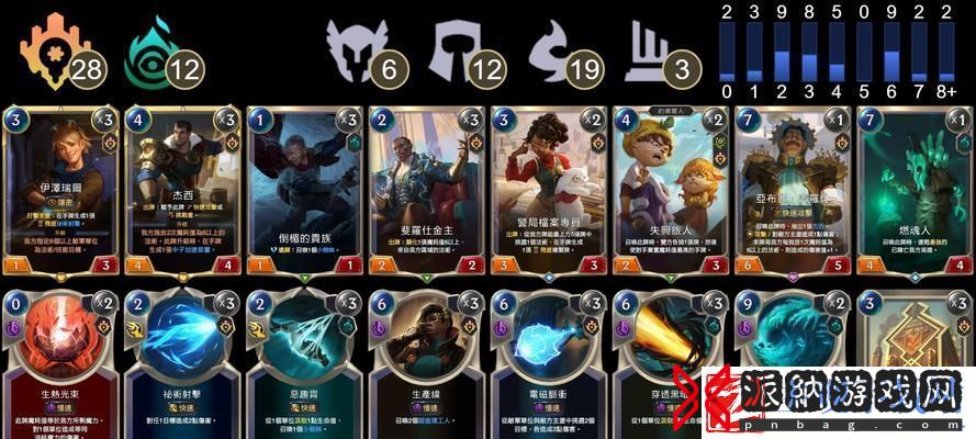 英雄联盟