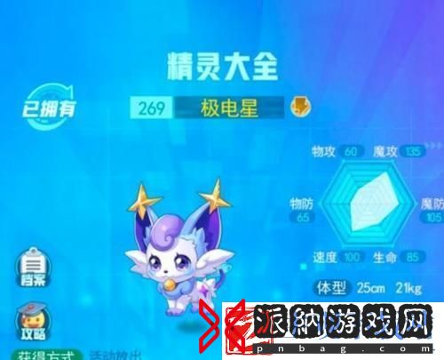 打造最强精灵战队