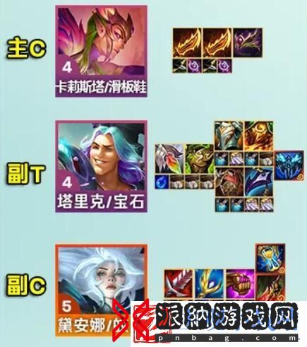 云顶之弈手游422堡垒滑板鞋阵容搭配攻略