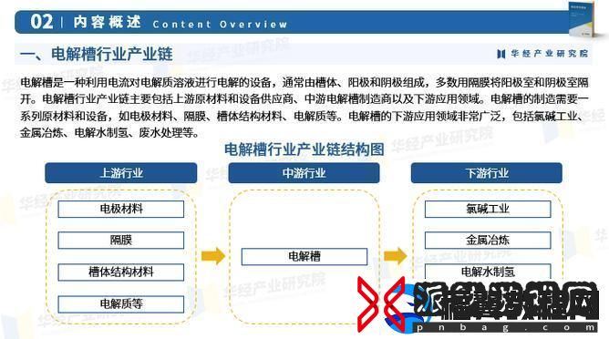 “槽力无边