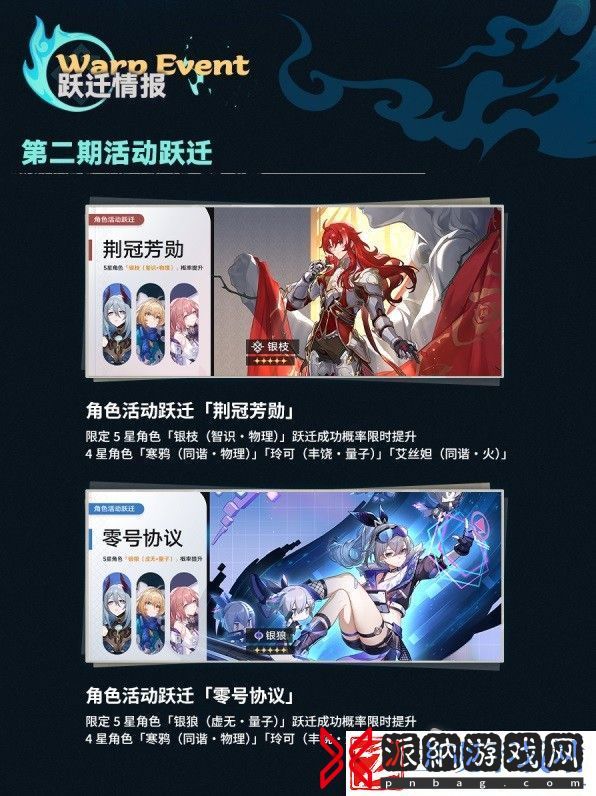 崩坏星穹铁道1.5版本新手阵容搭配分享-崩坏星穹铁道1.5版本新手阵容搭配指南