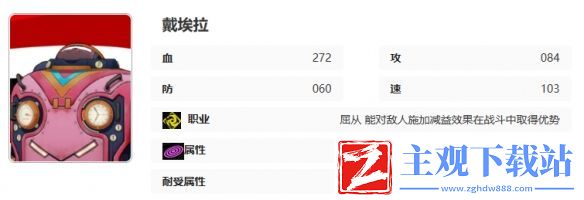女神异闻录夜幕魅影西森阳菜图鉴
